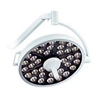 Surgical Lights
