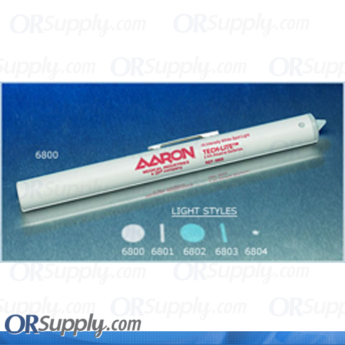 Ophthalmic Lights