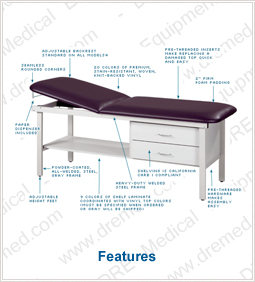Clinton ETA Alpha Series Treatment Table Features