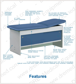 Clinton Style Line Cabinet Medical Tables Features