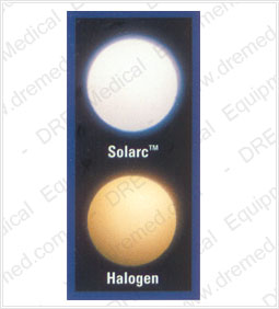 Welch Allyn Video Colposcope - Light Sources